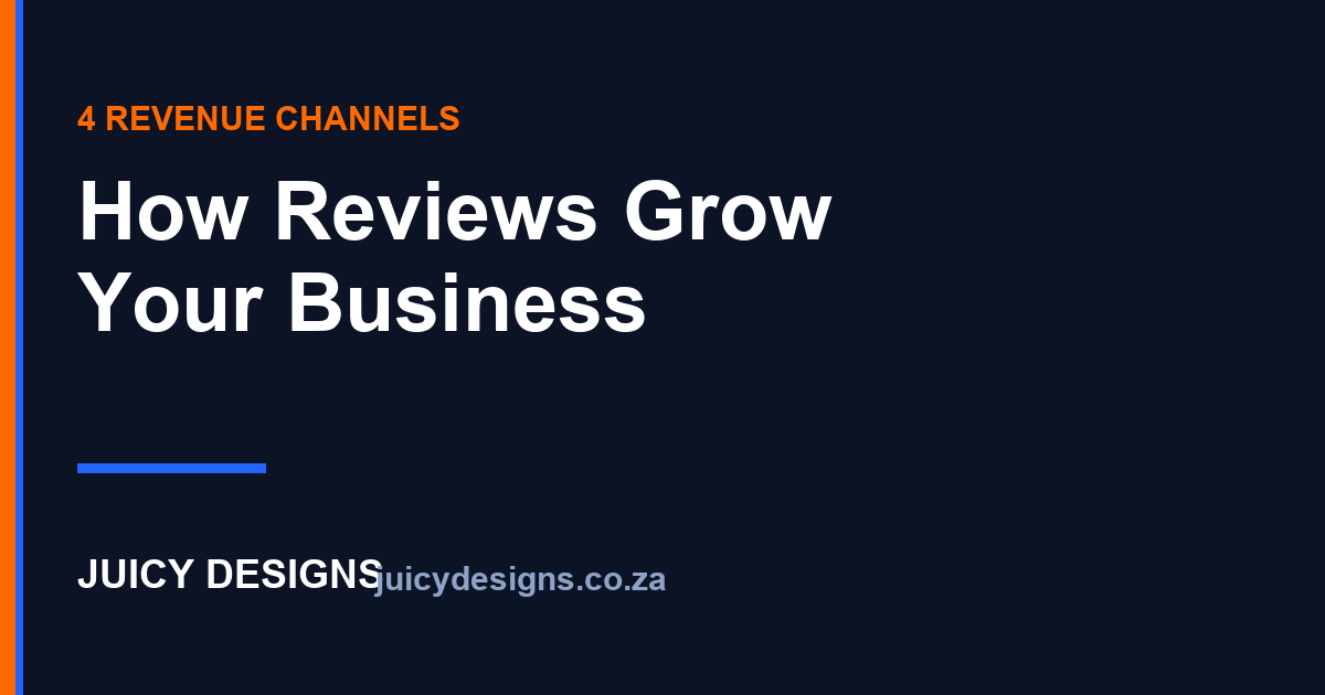 How Reviews and Testimonials Grow Your Business