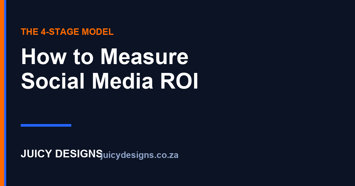 How to Measure Social Media ROI (Across Every Campaign)