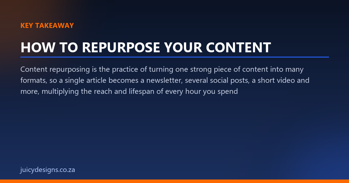 HOW TO REPURPOSE YOUR CONTENT key takeaway, Juicy Designs