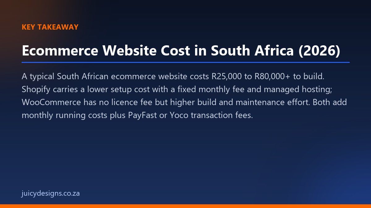 Ecommerce Website Cost in South Africa (2026) key takeaway, Juicy Designs