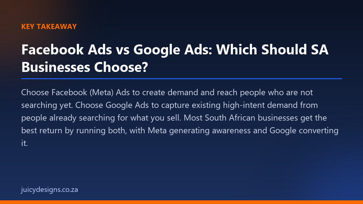 Facebook Ads vs Google Ads: Which Should SA Businesses Choose? key takeaway, Juicy Designs