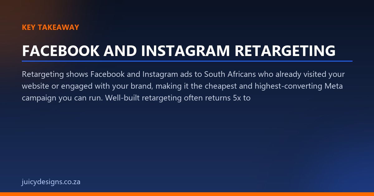 FACEBOOK AND INSTAGRAM RETARGETING key takeaway, Juicy Designs