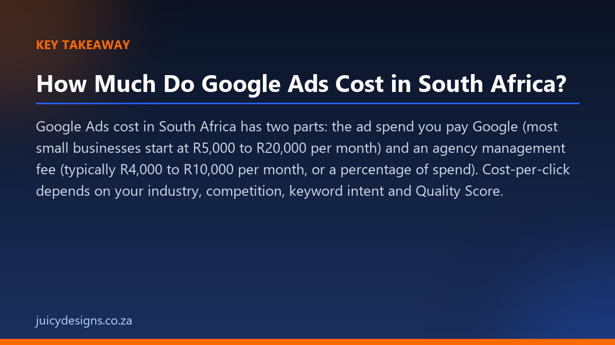 How Much Do Google Ads Cost in South Africa? key takeaway, Juicy Designs