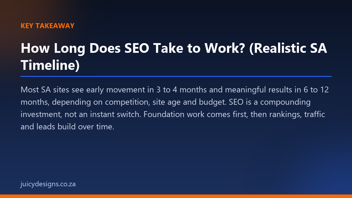 How Long Does SEO Take to Work? (Realistic SA Timeline) key takeaway, Juicy Designs