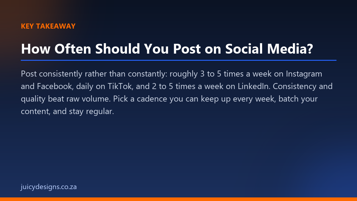 How Often Should You Post on Social Media? key takeaway, Juicy Designs