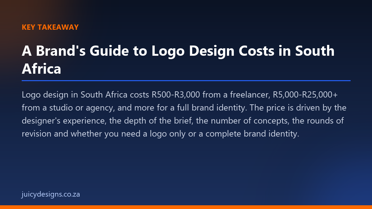 A Brand's Guide to Logo Design Costs in South Africa key takeaway, Juicy Designs