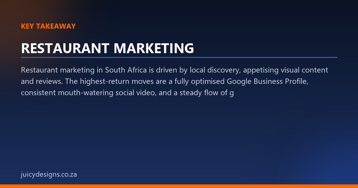 RESTAURANT MARKETING key takeaway, Juicy Designs