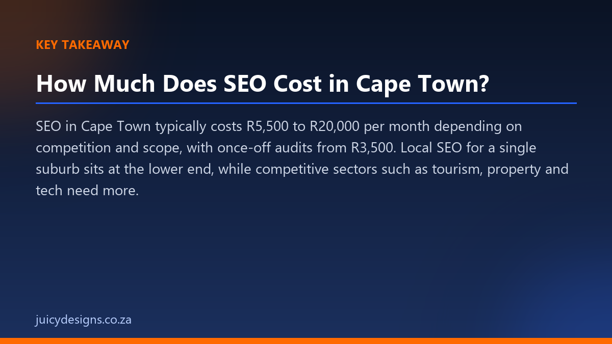 How Much Does SEO Cost in Cape Town? key takeaway, Juicy Designs