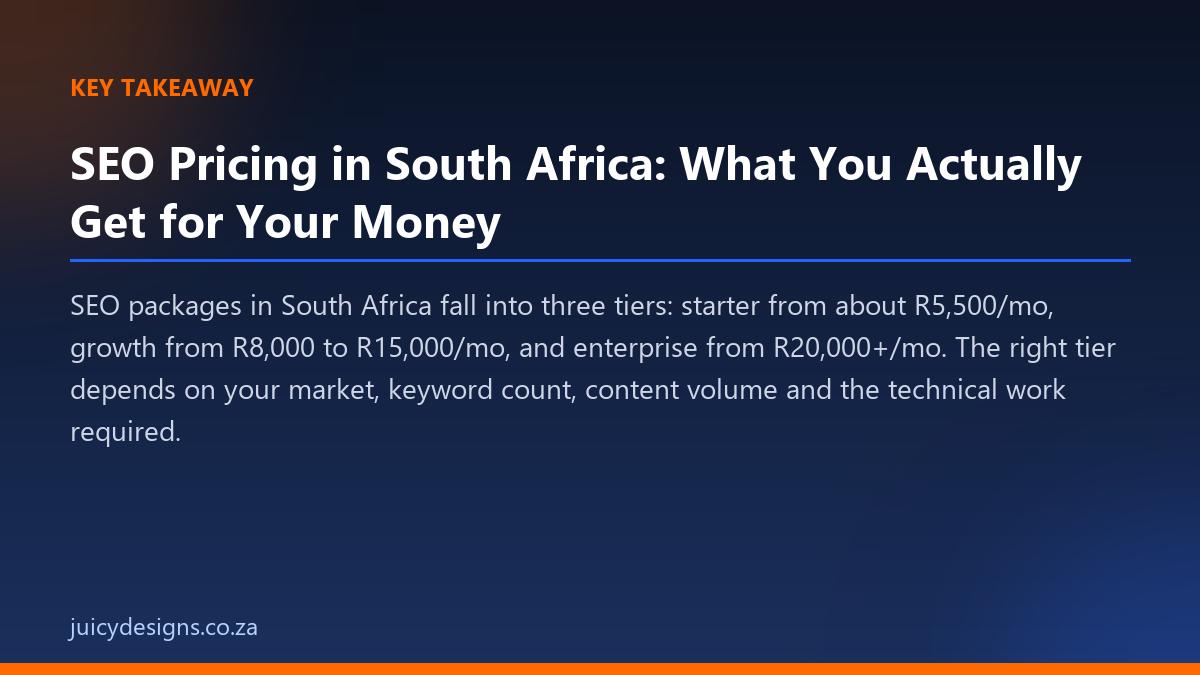 SEO Pricing in South Africa: What You Actually Get for Your Money key takeaway, Juicy Designs