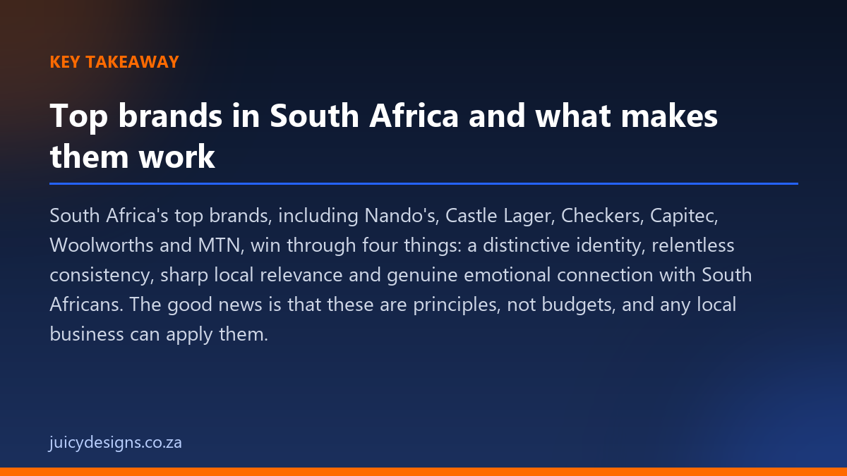 Top brands in South Africa (2026) and what makes them work key takeaway, Juicy Designs