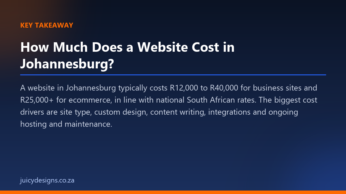 How Much Does a Website Cost in Johannesburg? key takeaway, Juicy Designs