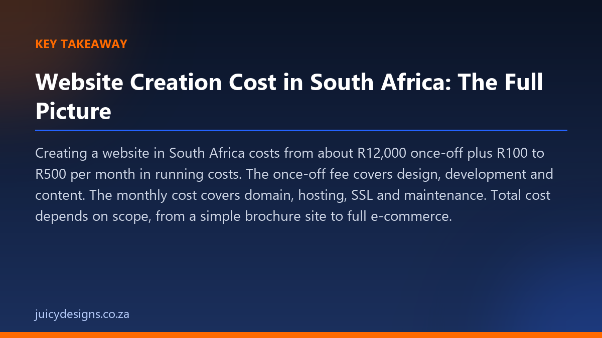 Website Creation Cost in South Africa: The Full Picture key takeaway, Juicy Designs