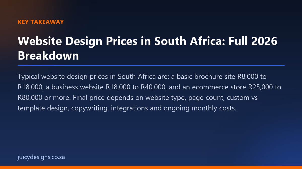 Website Design Prices in South Africa: Full 2026 Breakdown key takeaway, Juicy Designs