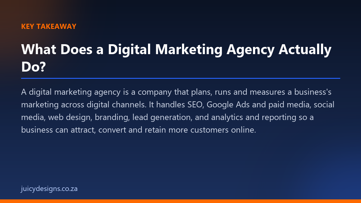 What Does a Digital Marketing Agency Actually Do? key takeaway, Juicy Designs