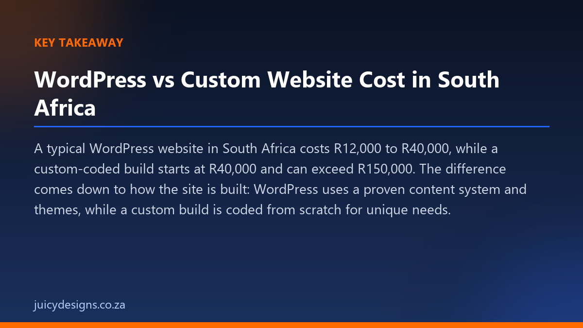 WordPress vs Custom Website Cost in South Africa key takeaway, Juicy Designs