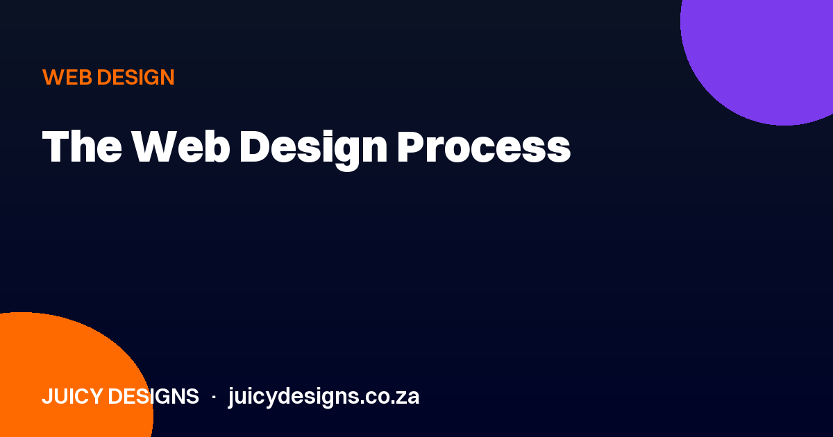 The Web Design Process