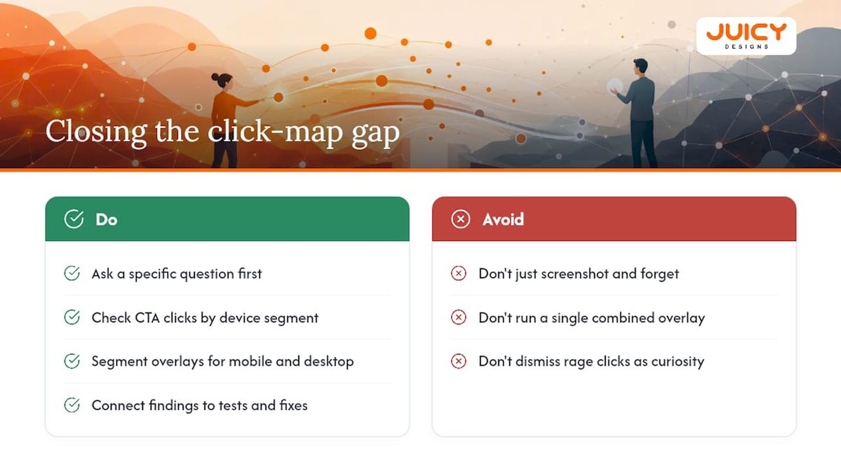 The gap between what click maps promise and what teams actually do with them, overview diagram