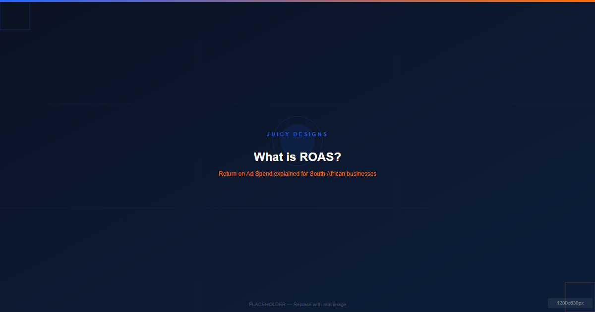 What is ROAS in digital marketing